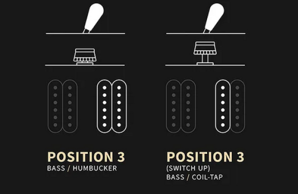 PRS - SE CE 24 Standard Stoptail - Charcoal